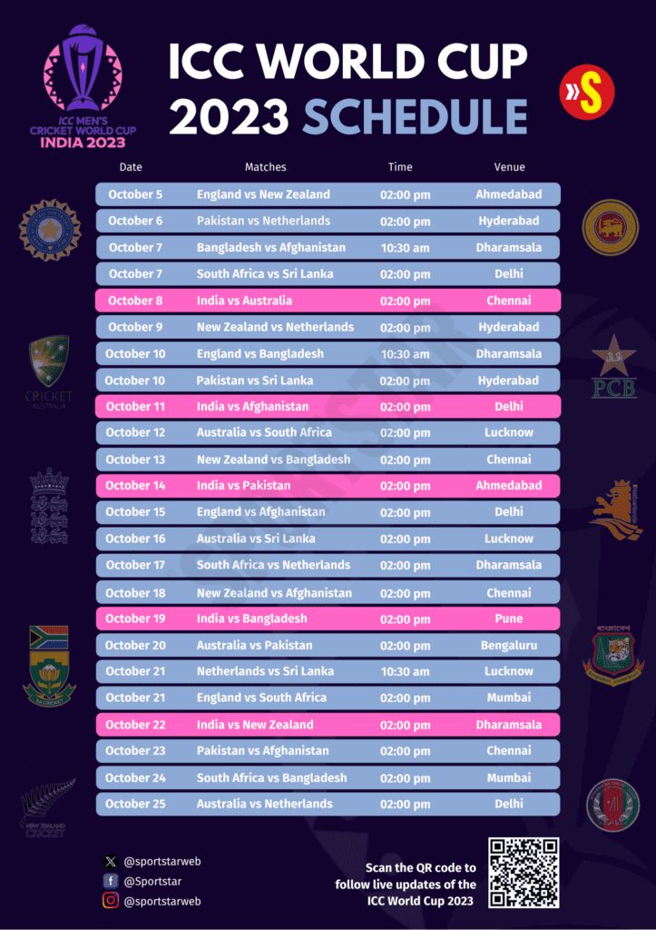 Full Cricket World Cup 2023 schedule