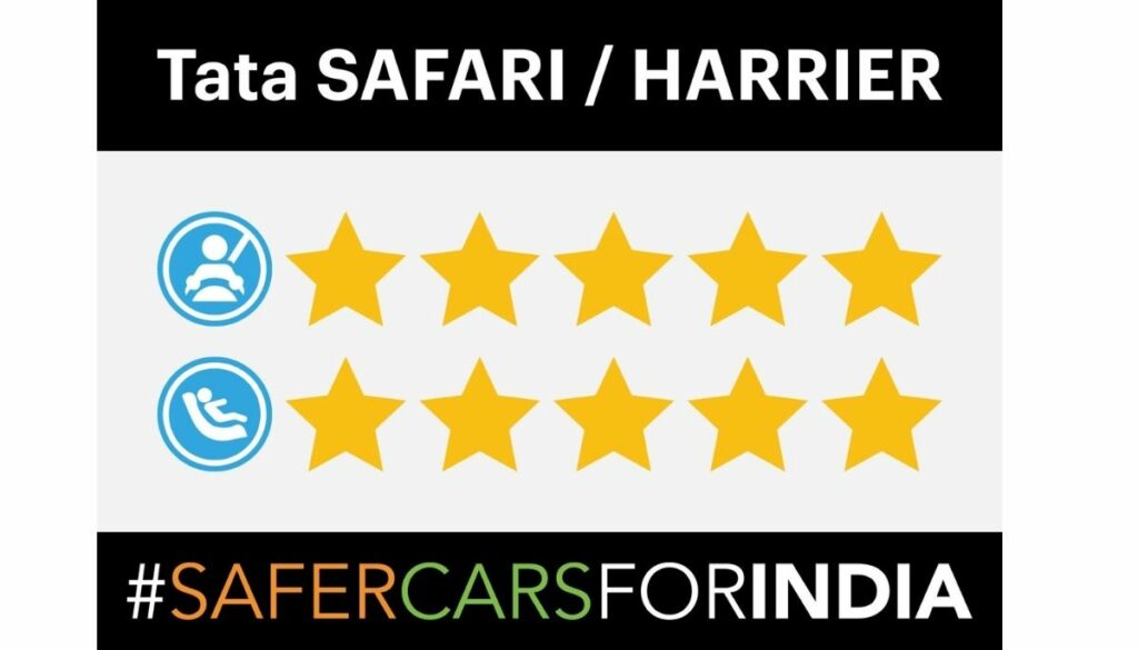 Tata Harrier Facelift and Safari Adult Safety Rating  
