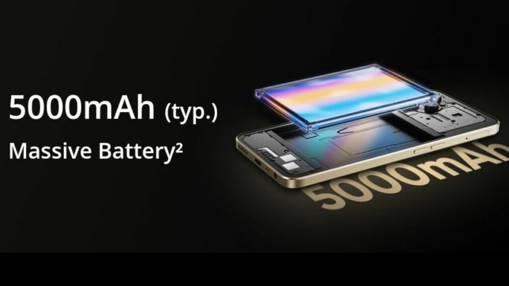 Realme 9i 5G Battery & Charger