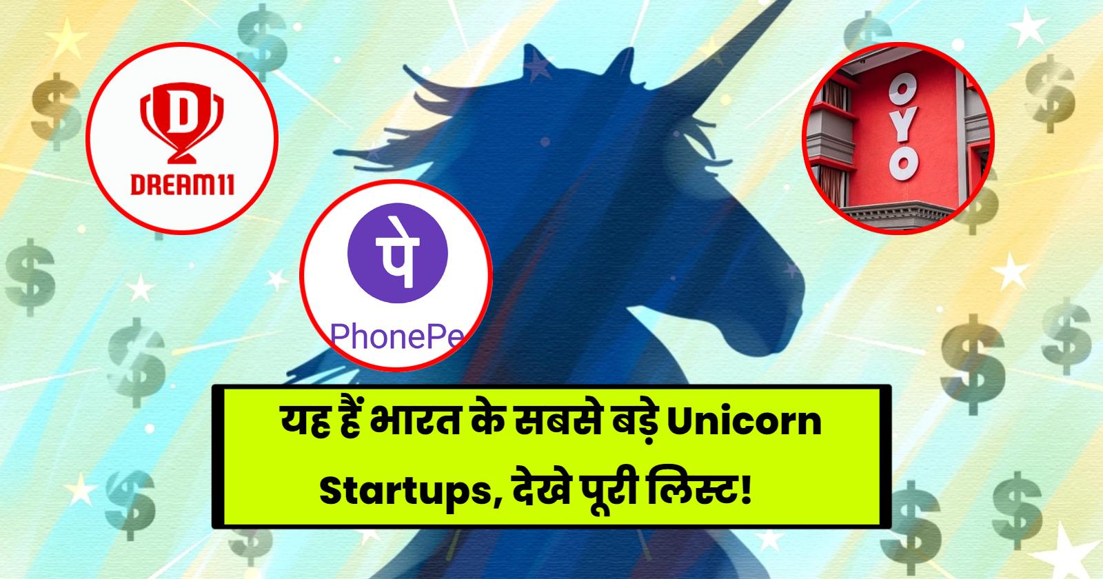 10 Top Unicorn Startups of India
