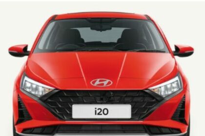 Hyundai i20 Sportz Varient