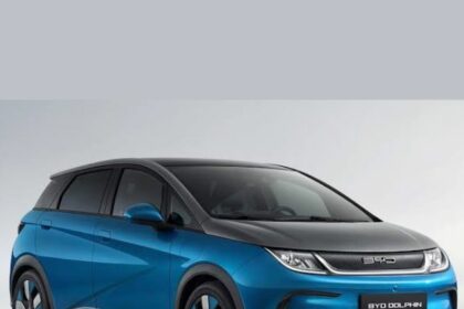 BYD Dolphin EV Price In India