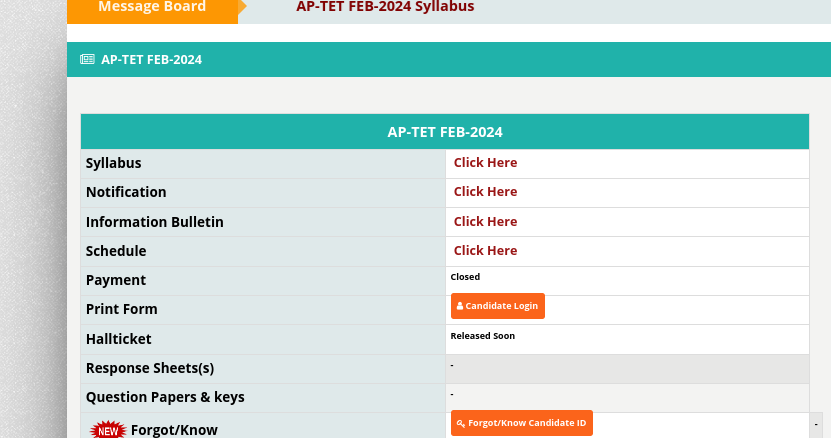 AP TET Syllabus 2024