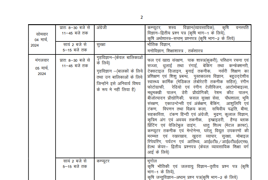 UP Board 10th English की तैयारी कैसे करें? इंग्लिशस परीक्षा में लाएं 90+ मार्क्स