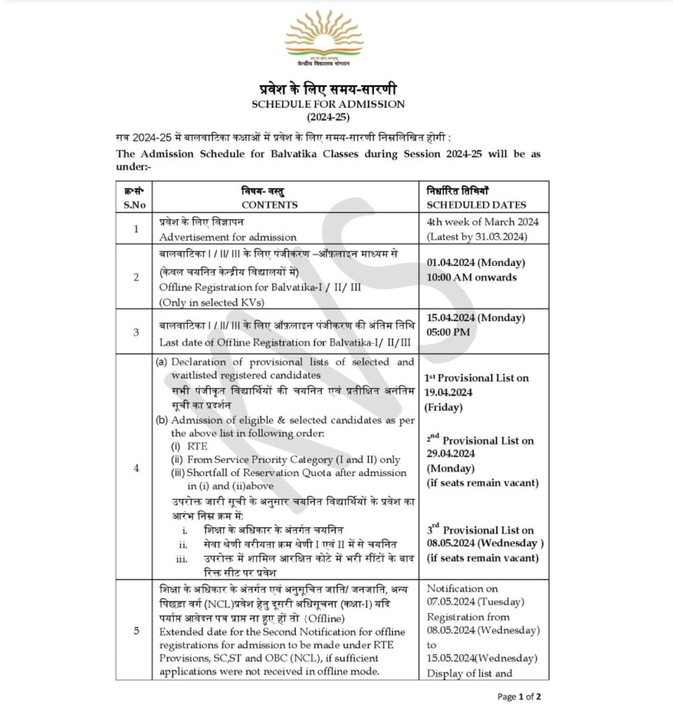 Kendriya Vidyalaya Admission 2024-25 Schedule 