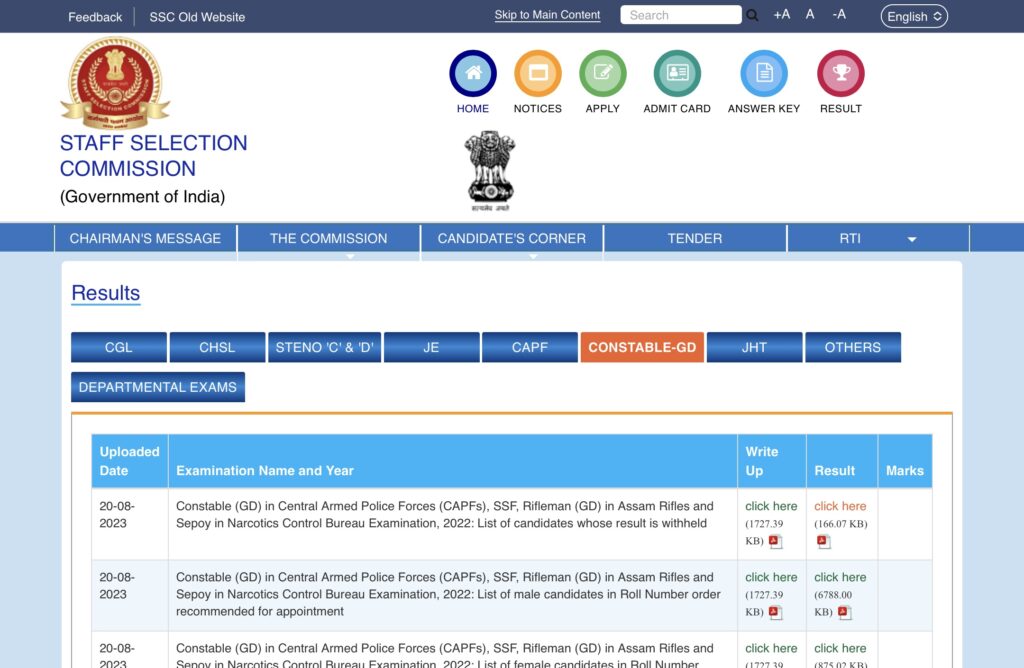 SSC GD Constable Exam Result