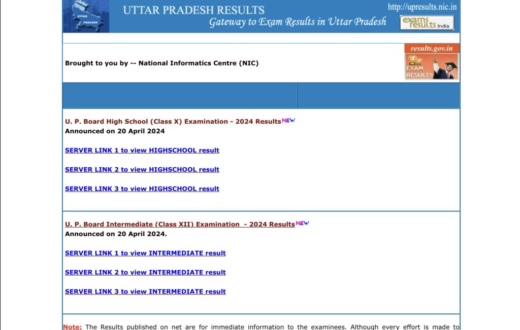 UP Board Exam Results