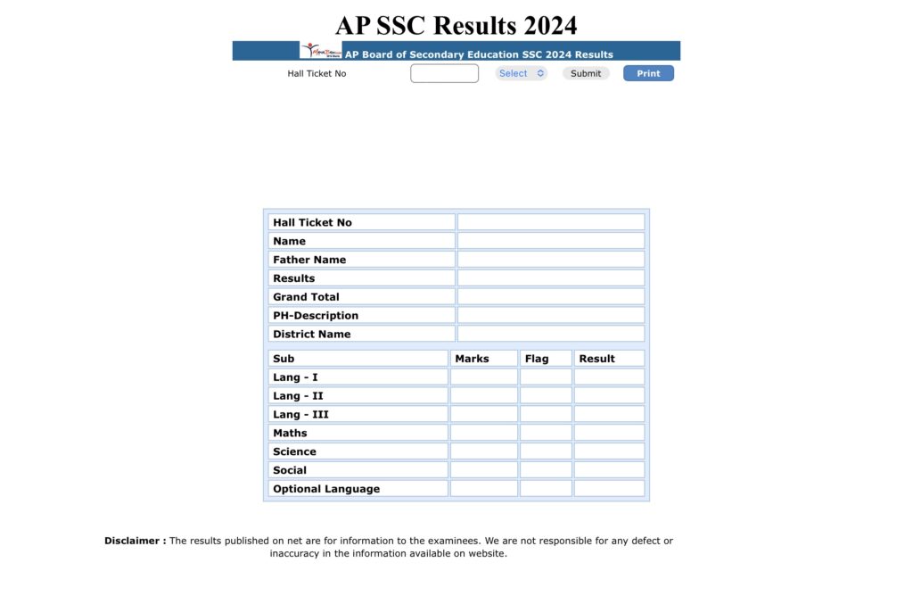 AP SSC Result 2024 Manabadi result