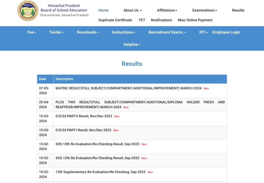 HPBOSE 10th Result